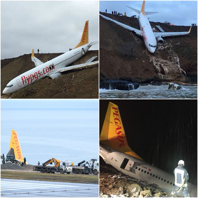 Προβολή εικόνας στο Twitter