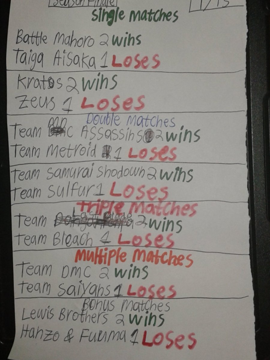 Romelle740's tweet photo. Mugen Saturday Slamfest Matches (1/13/2018) FINALE! #MUGEN #Gaming #Drawing @TopKirby8305 @sonicadam2 @NeoMegaMan https://t.co/O7M0v85piQ