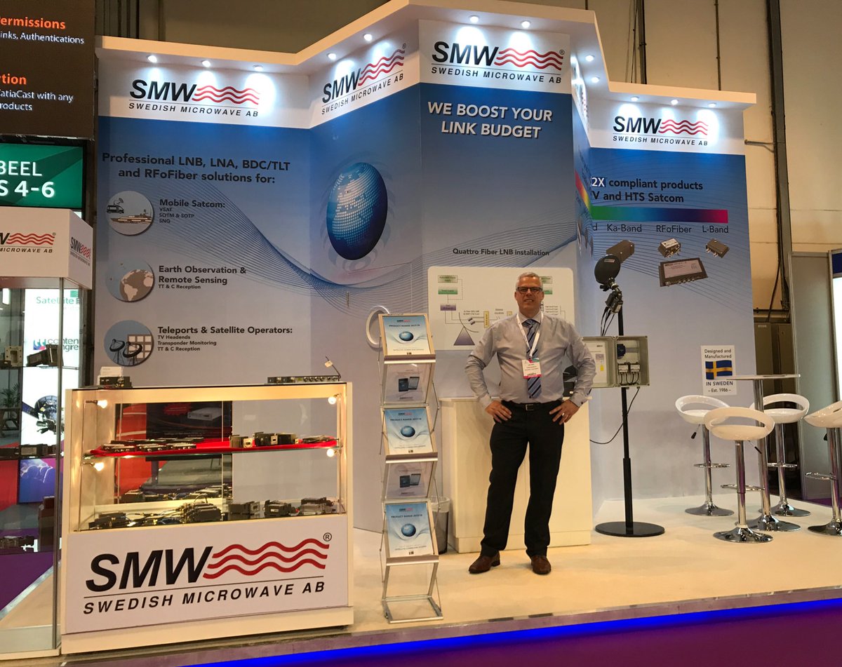 Swedish Microwave tweet media