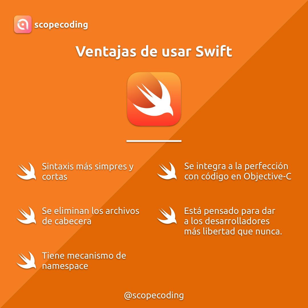 scopecoding's tweet photo. Ventajas de utilizar #swift para crear tus #apps 📱💻

#app #appsios #coding #codinglife #codingisfun #coder #coderlife #programmer #programmers #programmerslife #programmerlife #programming #programmings #programminglife #code #codeismylife #developer #developers #ios #xcode https://t.co/RfWuwsZtF5