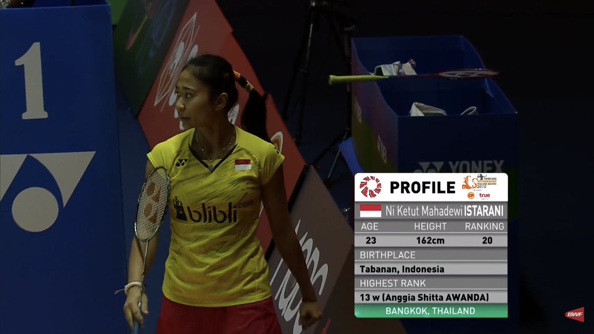 profil ni ketut mahadewi profil ni ketut mahadewi