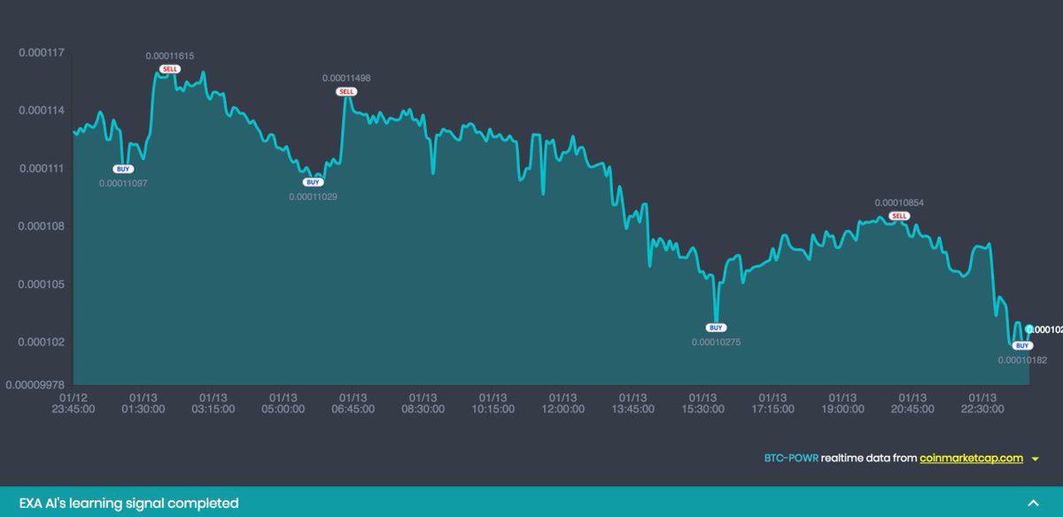 EXACOIN GLOBAL tweet media