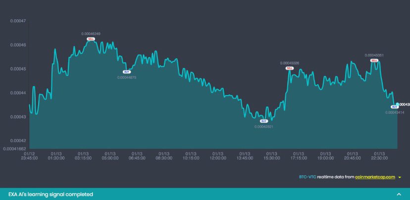 EXACOIN GLOBAL tweet media