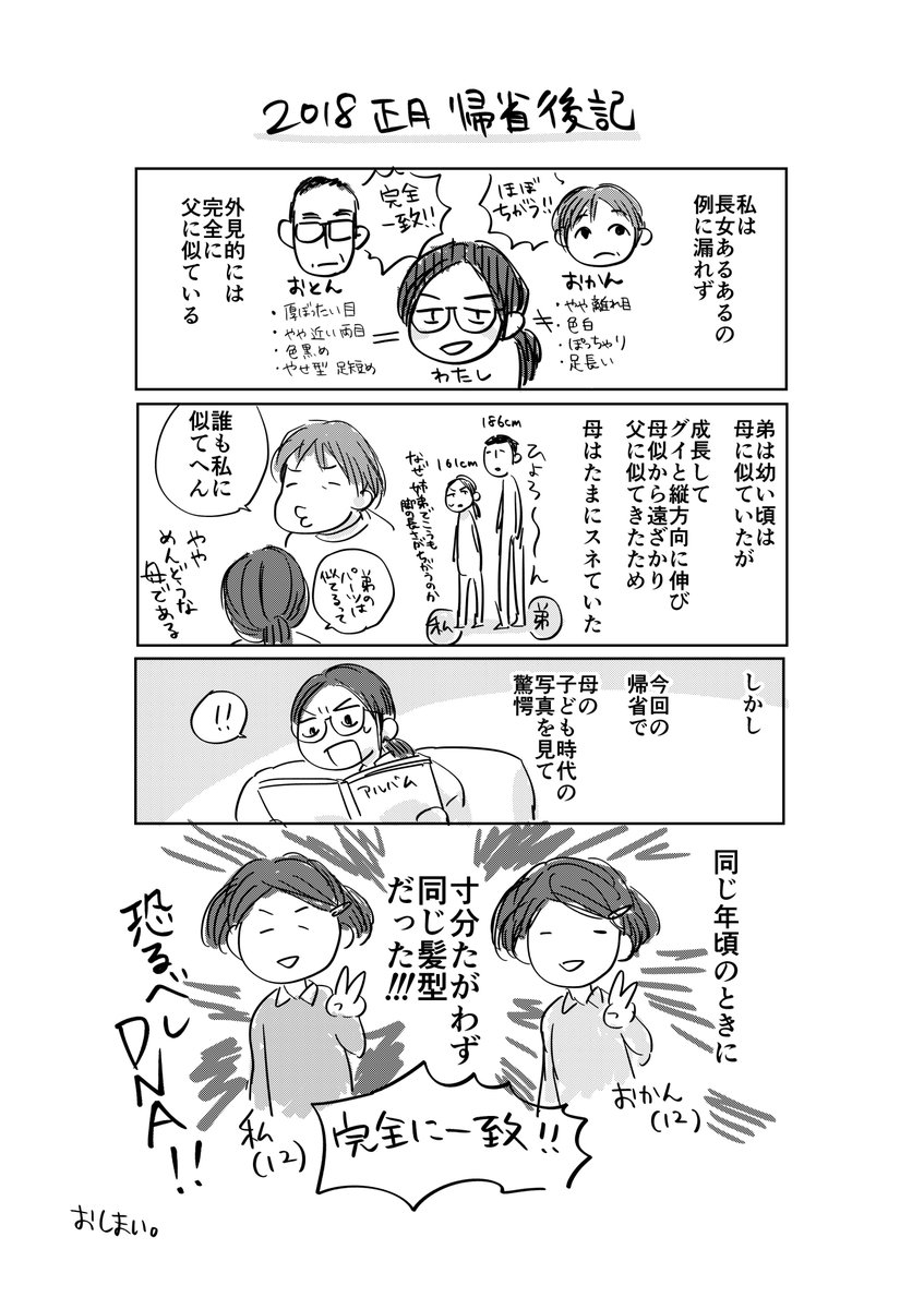 今年の正月の帰省で個人的大発見があったので漫画にしてみました。 
