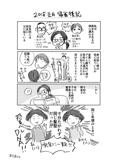 今年の正月の帰省で個人的大発見があったので漫画にしてみました。 