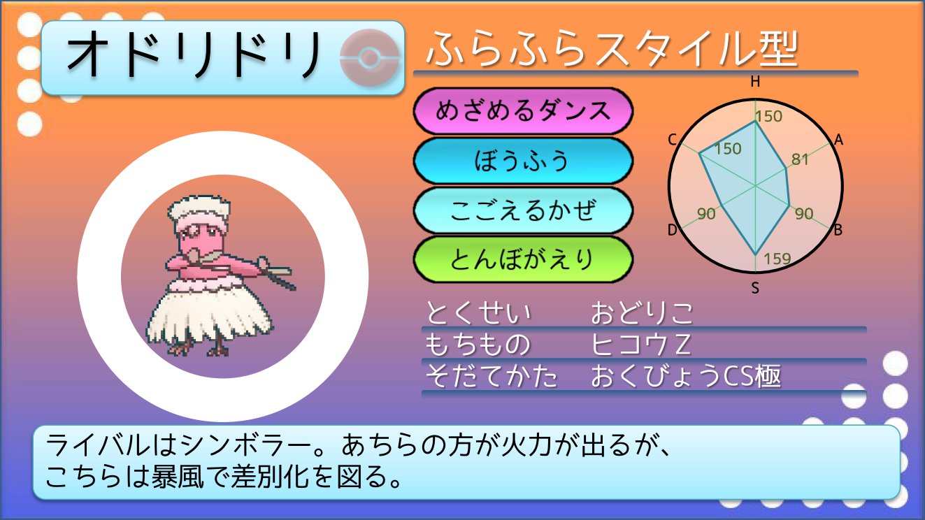 てつぼう Twitterren ポケモンusum育成サンプル オドリドリ四姉妹 全タイプで調査して分かったのは ライバルの壁は分厚いということでした その中まいまいスタイルに限り フワライド よりc種族値も技威力も高く火力が出るし タイプ相性も優秀