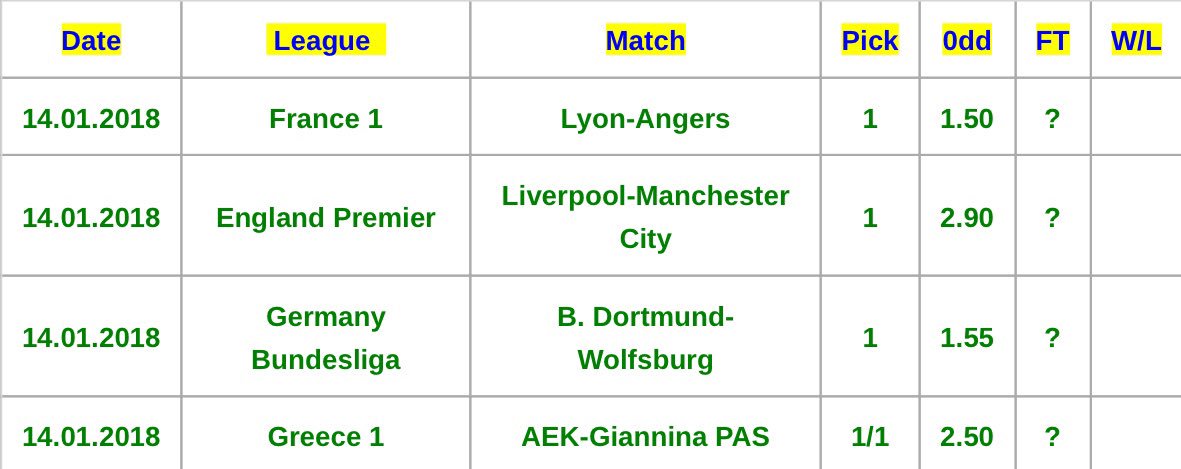 PZPronos's tweet image. #PZBet
#FreeTips 

Odds : 16,31

🔁 &amp;amp; ❤️ please 👇🏻

#bettingtips 
#TeamParieur 
#freepicks