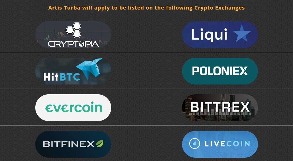 devnullius's tweet photo. New #smartphone #cryptocurrency #trading platform @ArtisTurba's #ICO is ALMOST over. This mobile #exchange will give the user all trading signals needed! Check them out https://t.co/qxFbKc3G0P
#bitcoin #altcoin #blockchain #exchange #fintech #Ethereum #tokenale
#RonPaulCoin https://t.co/QxEr8FeY8s