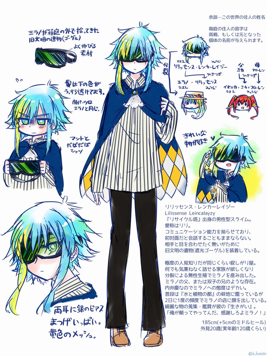 来栖京夜 創作クラスタさん自創作キャラの内で一番気に入ってる名前の子教えて Tlで見かけてやりたかったタグを 人見知りスライムのリリことリリッセンス レンカーレイジーさんの語感が好きです 来栖京夜 創作クラスタさん自創作キャラの内で一番気に入ってる名前の子教えて Tlで見かけてやりたかったタグを 人見知りスライムのリリことリリッセンス レンカーレイジーさんの語感が好きです