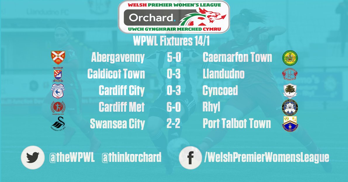RESULTS | Full results from this afternoon's <a href="/thinkorchard/">Orchard</a> WPWL fixtures.
