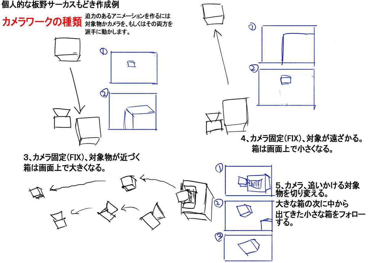 板野サーカスメモ35 
