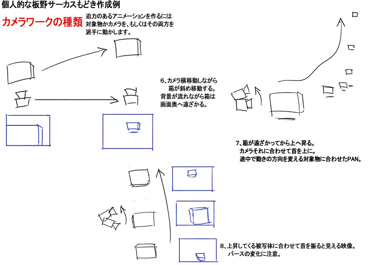 板野サーカスメモ35 
