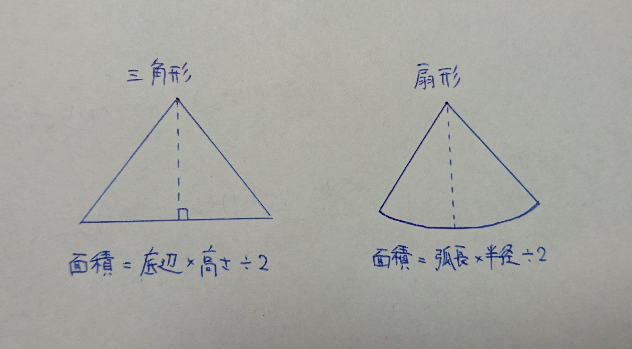 Twitter 上的 ヨビノリやす センターのラジアンで思い出したんだけど 扇形の面積を求めるのに 扇形を三角形だと思い込んで 底辺 高さ 2 のように 弧長 半径 2 とすれば求められるのってみんな知ってる話 T Co Rgnzj006w3 Twitter Twitter 上的 ヨビノリやす センターのラジアンで思い出したんだけど 扇形の面積を求めるのに 扇形を三角形だと思い込んで 底辺 高さ 2 のように 弧長 半径 2 とすれば求められるのってみんな知ってる話 T Co Rgnzj006w3 Twitter