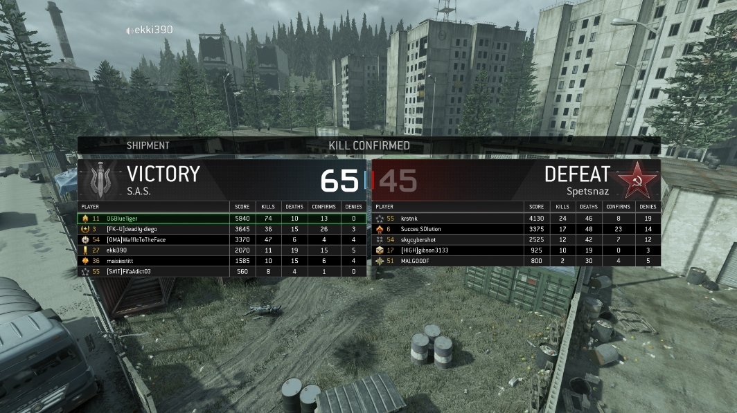 OGBlueTiger's tweet image. This game is hella fun