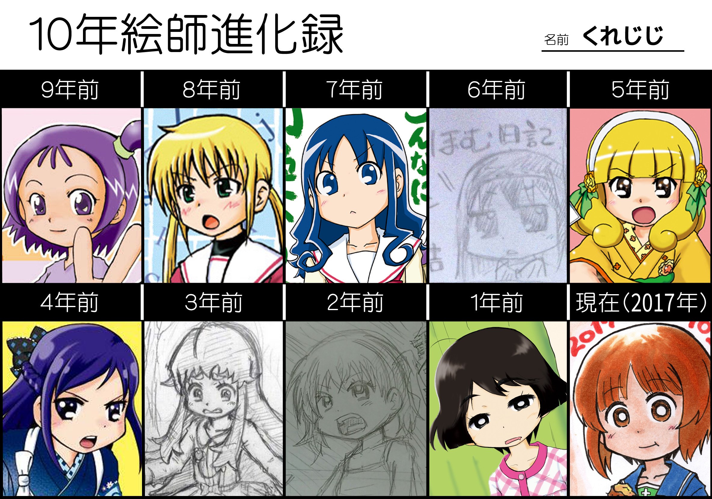 絵師10年進化録 Twitter Search Twitter