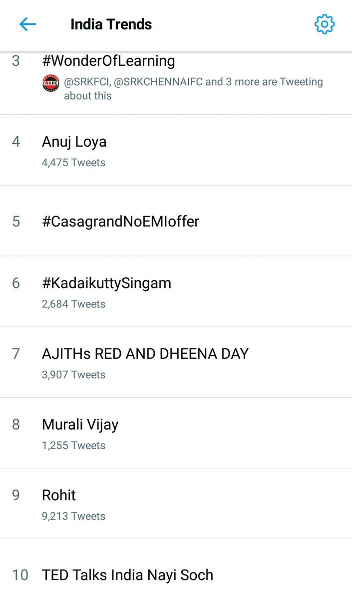 SRKUniverse's tweet image. #WonderOfLearning &amp;amp; TED Talks India Nayi Soch both trending in India.

RT if you are using both the tags.