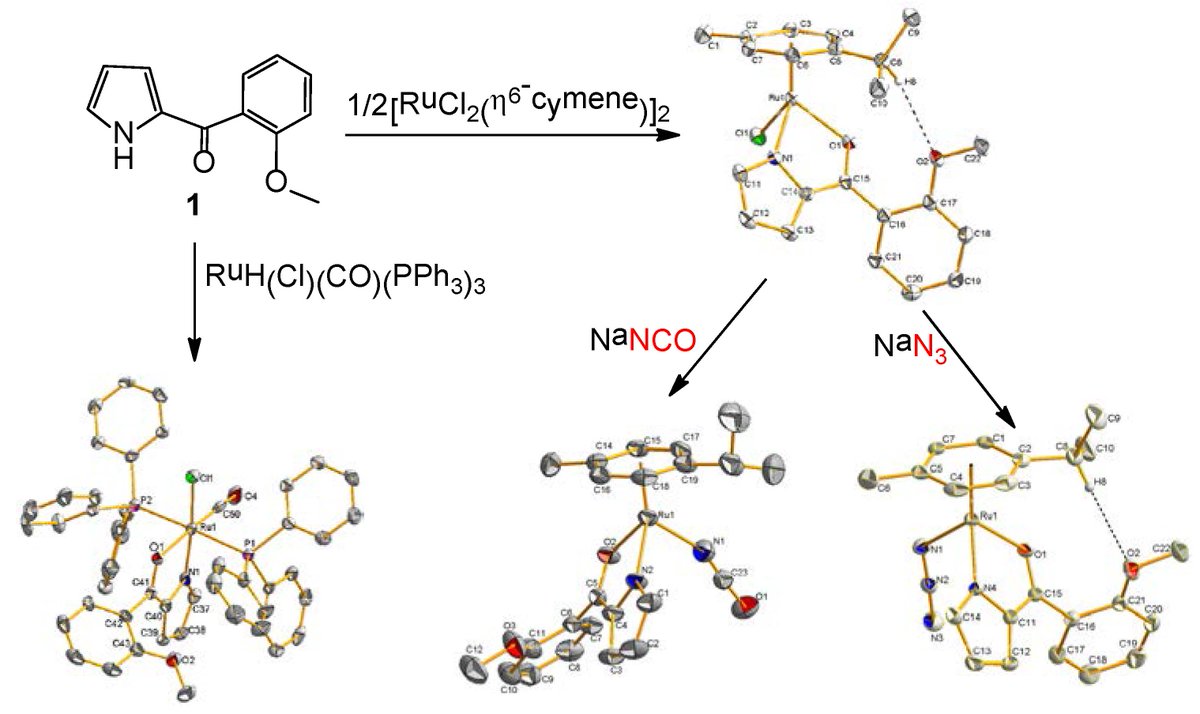 MDPIOpenAccess's tweet photo. Structural Determination of Ruthenium Complexes Containing Bi-Dentate Pyrrole-Ketone Ligands https://t.co/t95hfBQJHe #Ruthenium #Cymene @Molecules_MDPI https://t.co/pHx1LGXKKg