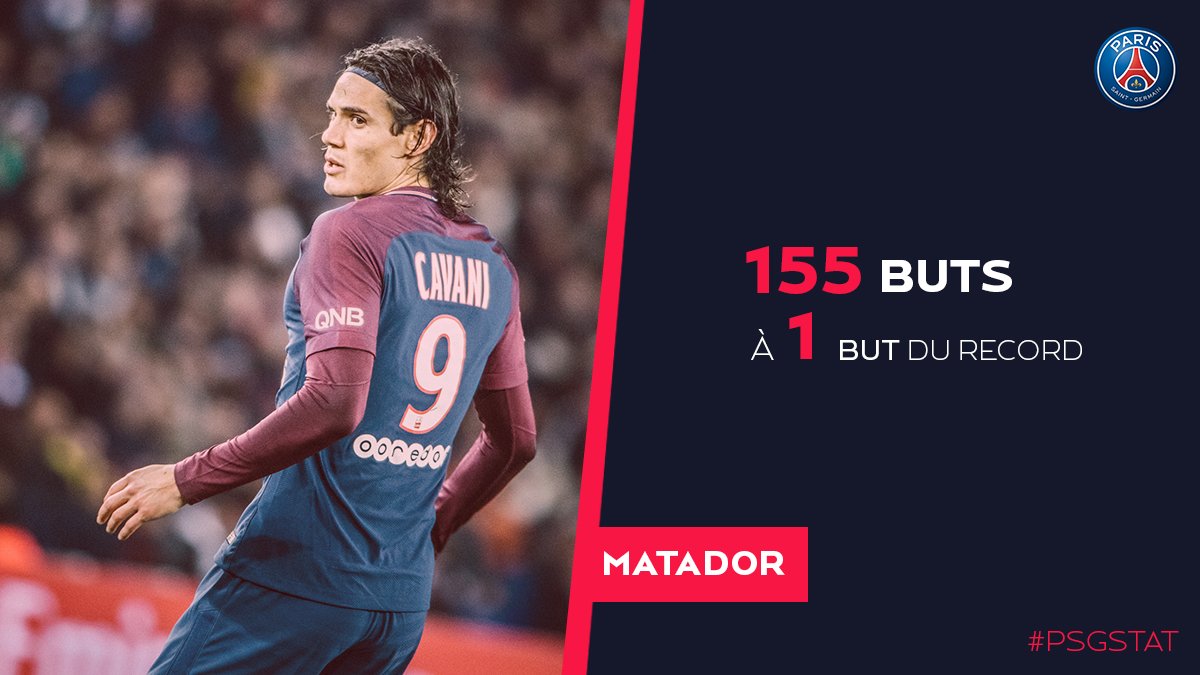 PSG_inside's tweet photo. 📈⚽ #PSGstat
Et si c'était pour ce soir ? https://t.co/ZNjw9I0XTq