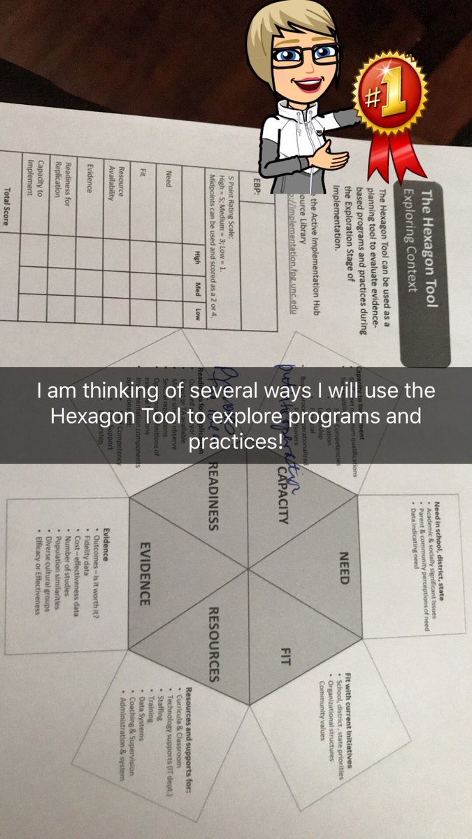 DrBakerHerring's tweet image. Are you evaluating programs and practices in your school/district? Use the Hexagon Tool!#MASSPAlignment