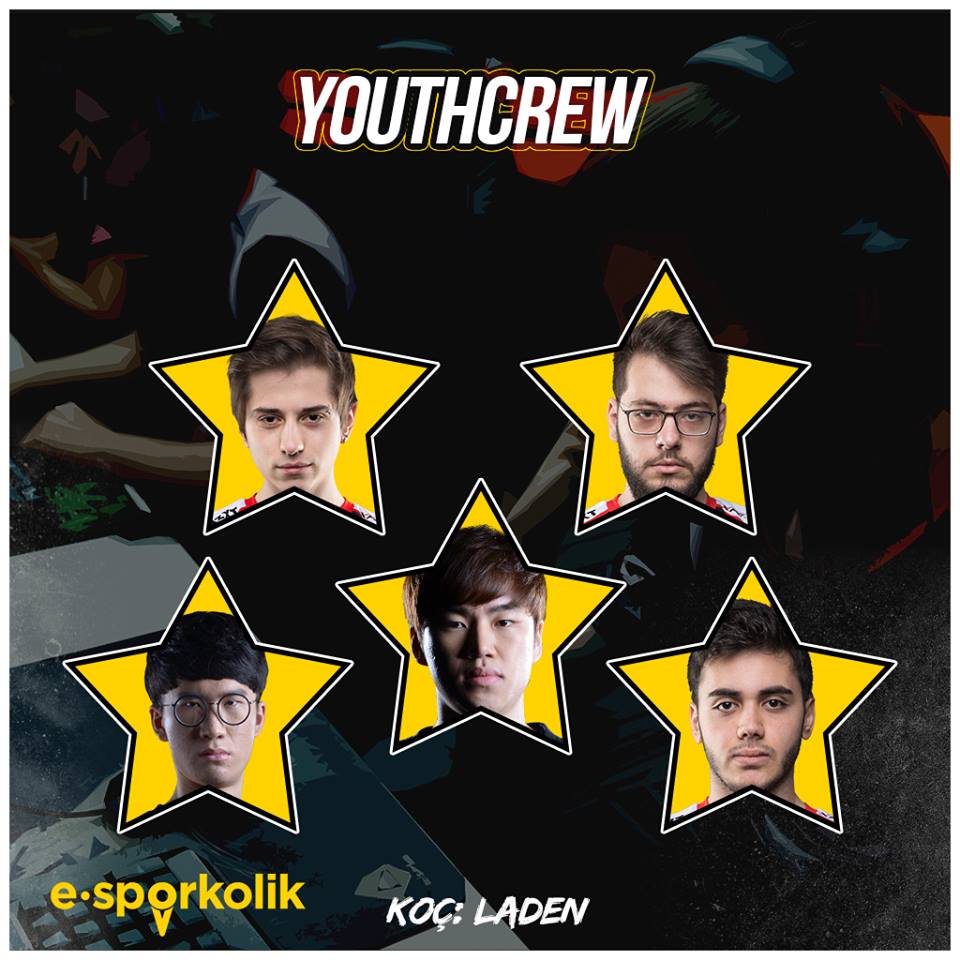 #ŞL2018 YOUTHCREW | Geçtiğimiz yılın başarılı ekiplerinden YouthCrew yeni ismi, logosu ve iki yeni Koreli oyuncusuyla yine ligin zirvelerini hedefliyor.

🇹🇷Elwind
🇹🇷Mojito
🇰🇷Coco
🇹🇷Madness
🇰🇷Zzus

💬 Sizce YouthCrew #ŞL2018'de neler yapacak?