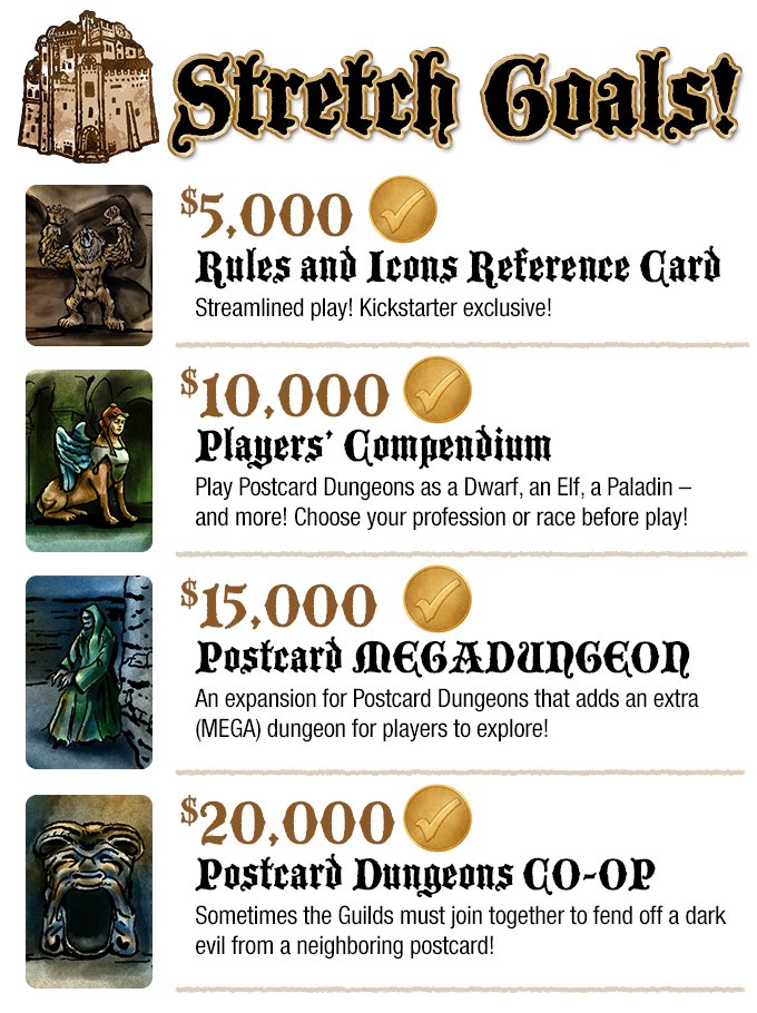 overdroid's tweet image. Postcard Dungeons FINAL STRETCH GOAL UNLOCKED! ow.ly/G2mj30hLF5o @ModestGames #postcardgames #postcarddungeons