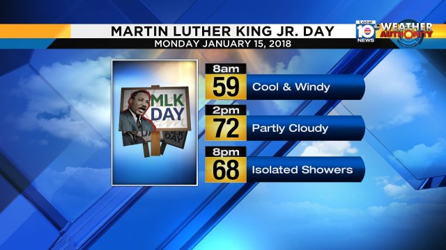 MLK DAY FORECAST - Windy and a bit warmer tomorrow but still on the cool side. #SouthFlorida #flwx #MLKDay2018 https://t.co/BlAklYveqj