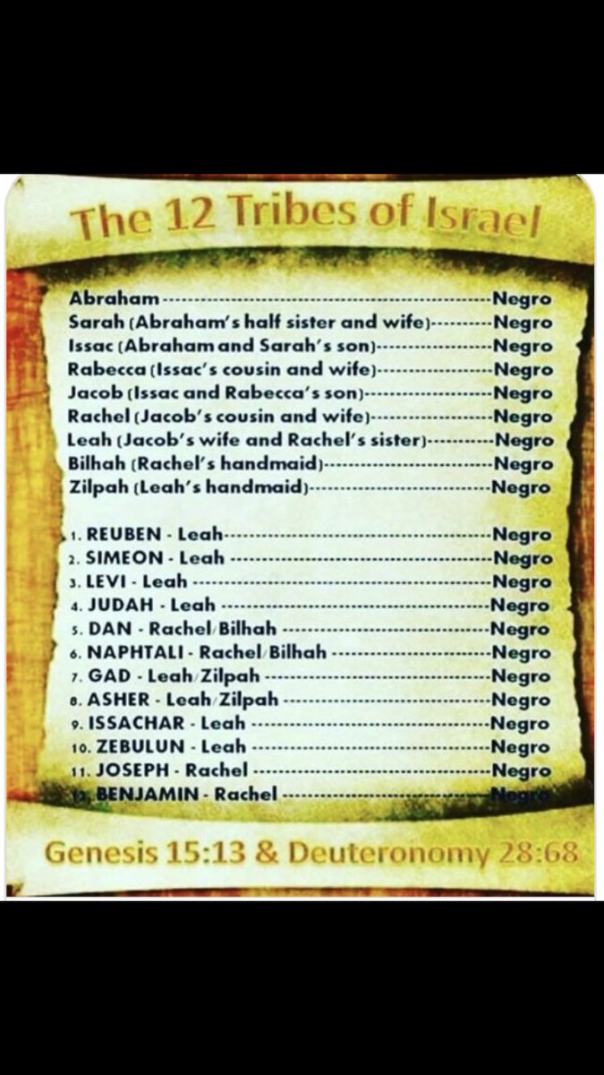 Who Created The 12 Tribes Chart