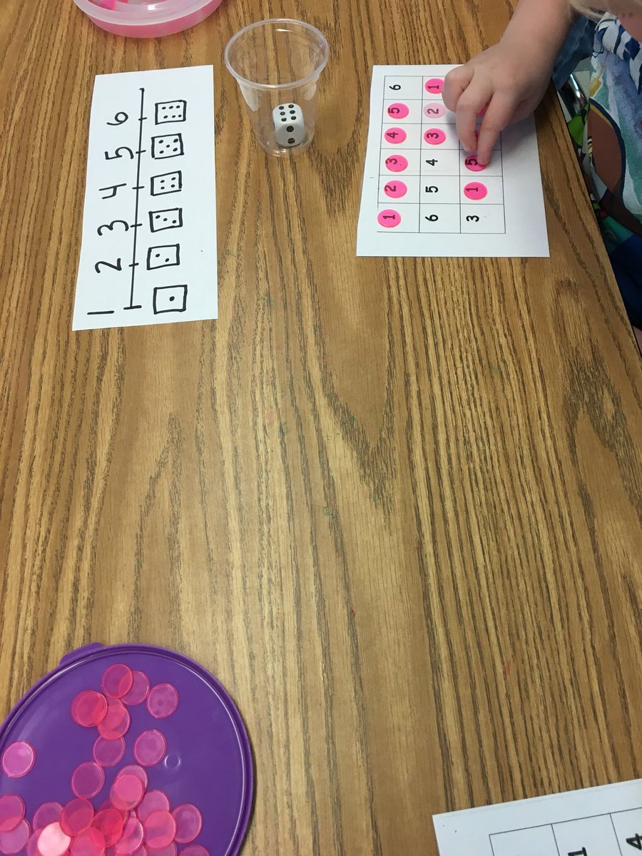 Mme_Bentz's tweet photo. We love math games! We are practicing counting and recognizing at a glance the dots on a dice. @BarrElem #phrd7 #countingcubes #dicewars #subitizing https://t.co/IorCa5ISDG