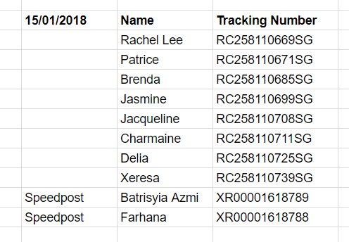 Speed post tracking number