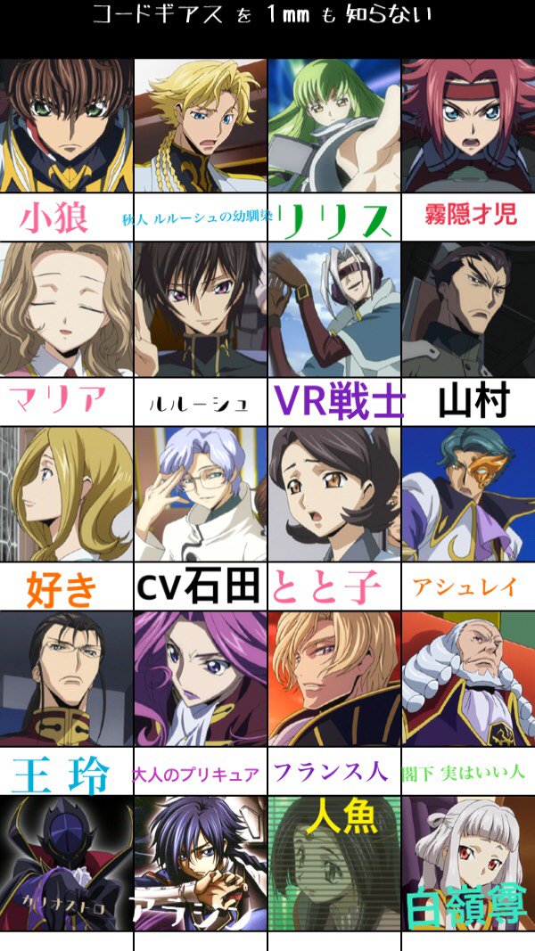 みりん ギアスミリしらな友人たちにやってもらったら爆笑だった 見所は大人のプリキュアとvr戦士と３人のルルーシュ コード ギアス ミリしら