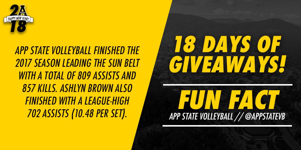 appstatesports's tweet photo. YES, @AppStateVB! Here's your #FunFact for today's #18DaysofGiveaways. #Day14 #GoApps https://t.co/aohnj6jWI3