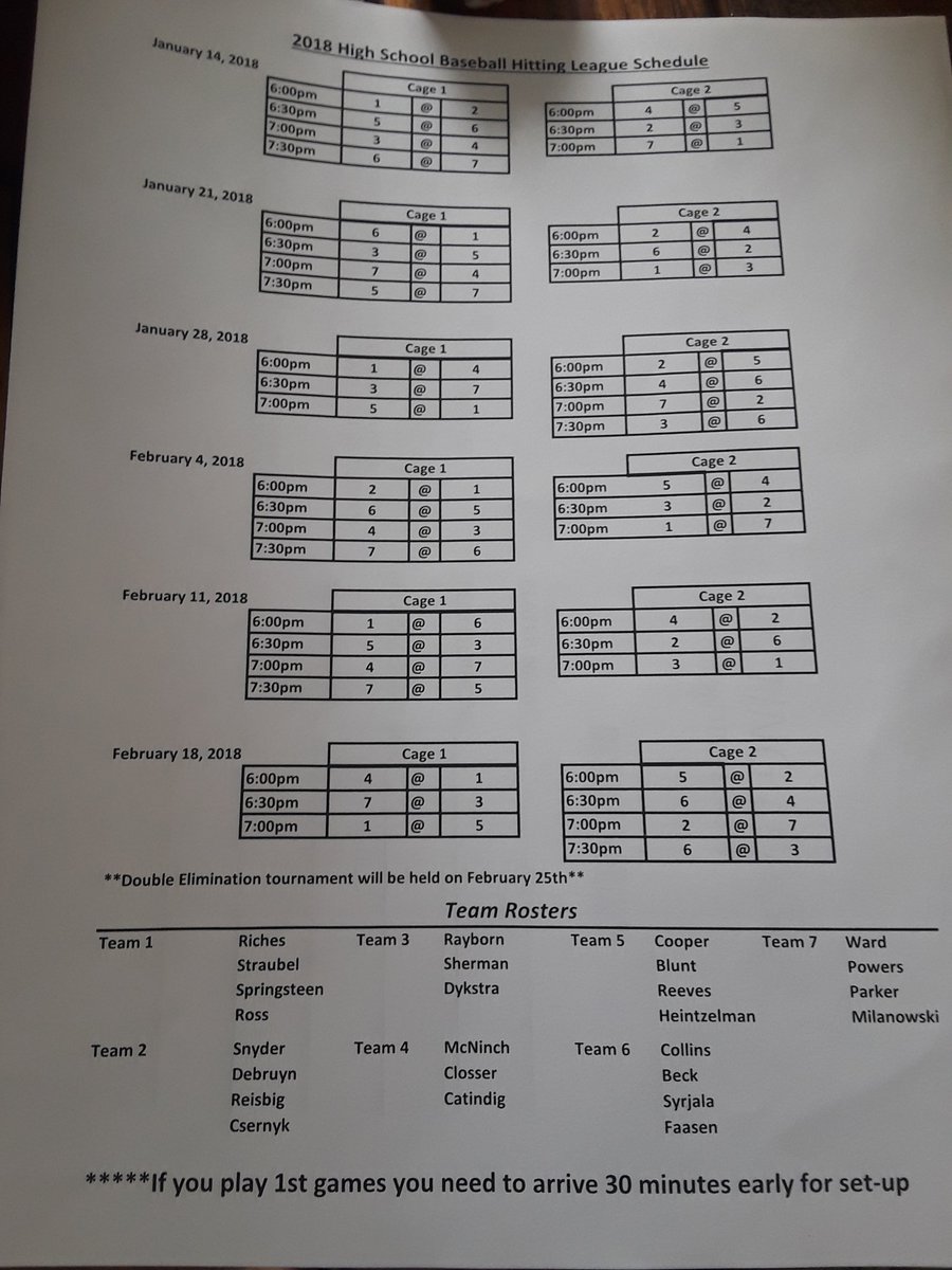 beldingbaseball's tweet image. 2018 Belding Baseball hitting league