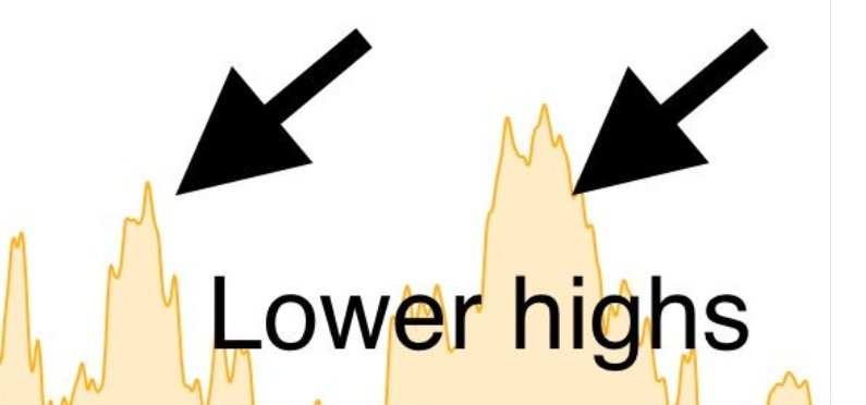 <a href="/CNBCFastMoney/">CNBC's Fast Money</a> Errrrrrr