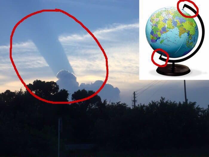 If the earth is flat then explain this