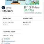 Photo by BitQuark (@BitQuarkCoin)