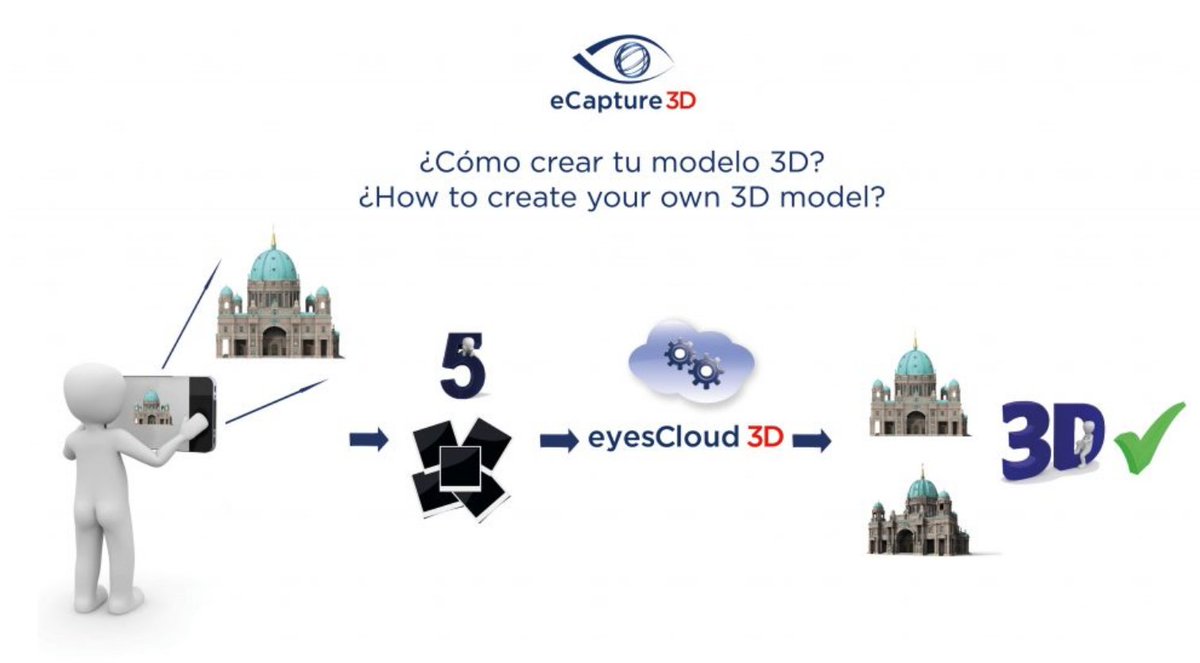 mitosis3d's tweet photo. Escaneado 3D con cualquier teléfono móvil. https://t.co/LU2wrNNObI https://t.co/R0TcD9TiZs