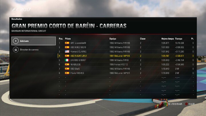 XboxDrivers's tweet photo. Gracias a TODOS los pilotos que han participado, en esta primera Exhibición Clásicos #F12017 Los resultados de este primer evento, no puntuable, son estos : #XBOXONE https://t.co/7d7n5U66IG