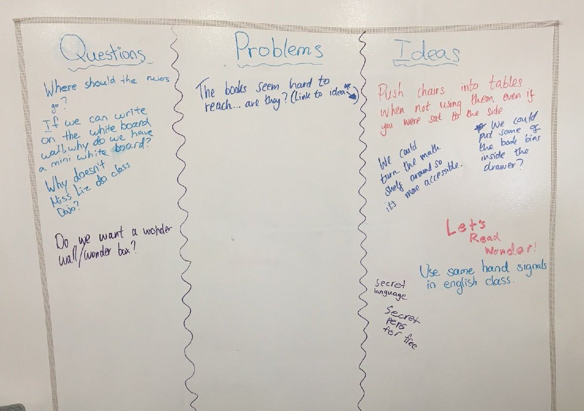 ibpyp's tweet photo. Don't miss this #SharingPYP blog article about an #IBPYP teacher relinquishing control, standing back and allowing students to change everything in a classroom - https://t.co/6i9wkMMz2w

by @_lizevans https://t.co/Geat8hdkru