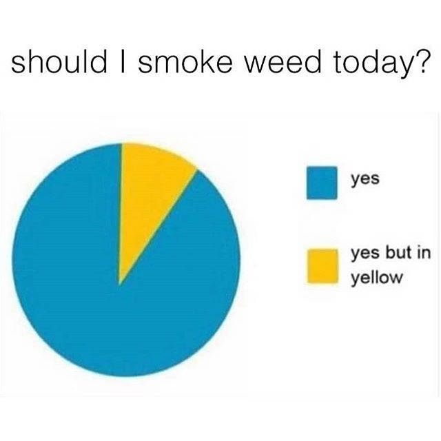 WeedAuthority_'s tweet photo. in yellow please...
-
#dabstagram #weedcommunity #420life #weedsociety #stayhigh #kusharmy #fueldbythc #instaweed #cannabiscommunity #weedstagram #cannabis #dabrat #weedphotography #funny #hilarious #cannabiscrew #420crew https://t.co/HcSsuehHYC