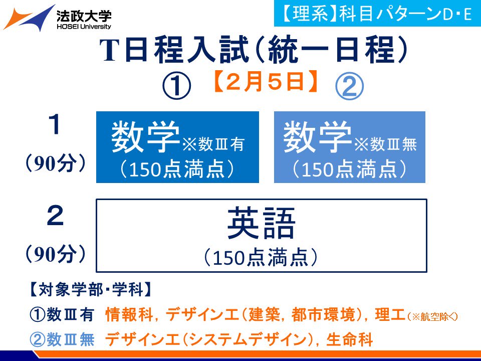2018入試】2月5日実施のT日程入試（統一日程）・英語外部試験利用入試