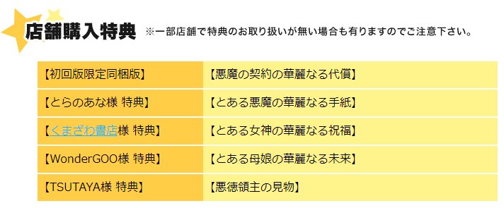 アース スターノベル 毎月15日発売 中面はこんな感じの仕上がり W 挿絵の良さはもちろんのこと ルドルフ は1つのお話で2つの視点が楽しめるという構成になっていますので 2倍面白いんです T Co 2agpburj5u Twitter アース スターノベル 毎月15日発売 中面はこんな感じの仕上がり W 挿絵の良さはもちろんのこと ルドルフ は1つのお話で2つの視点が楽しめるという構成になっていますので 2倍面白いんです T Co 2agpburj5u Twitter