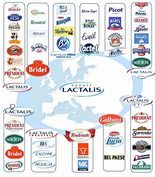 jrsiguem_'s tweet image. #Lactalis n'est que l'iceberg du société où le microcosme (industriels, députés, juges, avocats, ministres, médecins, pharmaciens...) sont en quasi autocontrôle. C'est une folie de croire à la loyauté  d'autocontrôle pour certains. #AFP #BFMTV #France2 #TF1 #CNews #Lobs #elysee