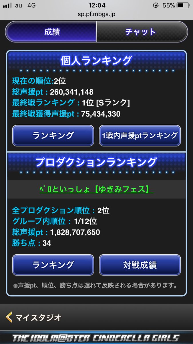 frandre4950's tweet photo. 改めて雪美フェスお疲れ様でした！！
個人総合順位は2位！
楽しかったです…！ https://t.co/b5WcX3n0bJ