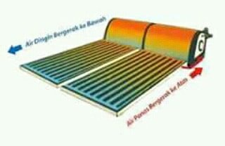 HeaterSolar's tweet image. #waterheaterbogor
#waterheaterjakarta
#waterheatertanggerang
#waterheaterbekasi
#waterheaterdepok
#waterheaterbanten
#waterheatersumatratimur
#waterheatersumatrabarat
#waterheatermedan
#waterheateraceh
#waterheaterjakartautara