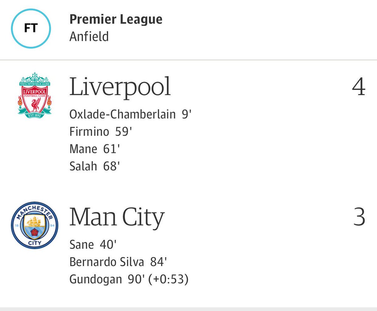 IHazara's tweet photo. @LFC had sufficiently weakened their opponents with the burst of goals from Roberto Firmino, Sadio Mané and Mohamed Salah in the 59th, 61st and 68th minutes. Best celebration of this year so far https://t.co/Uv5miy0wD9