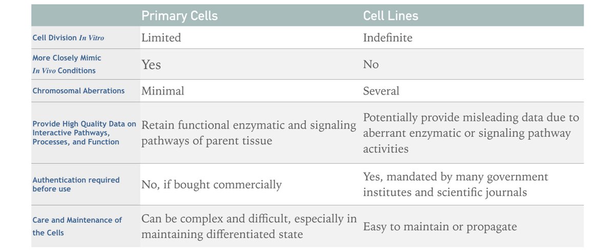 pseudomonas infection and alginates