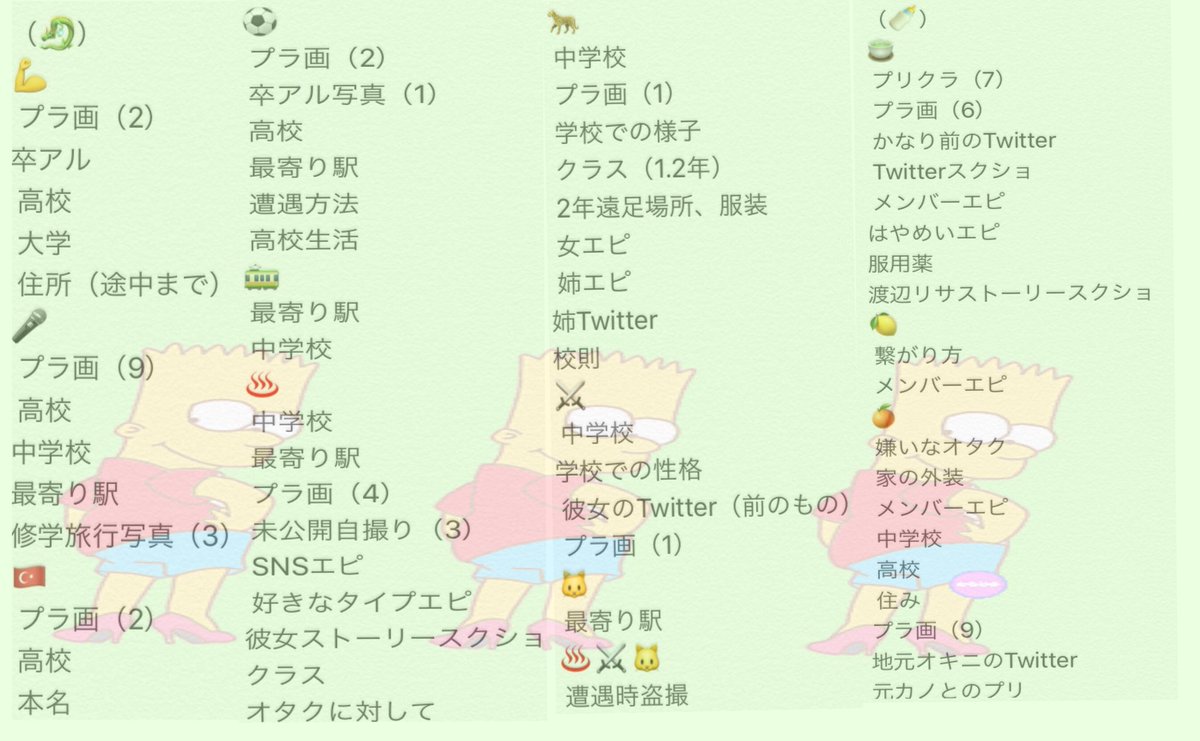 superdragon0428's tweet photo. 🐿斗行進しま⬇️！

🌲になるﾓﾉが🐜増し鱈、

引用♻️→♻️→dⓂ️

おね害し〼🌈💕

#情報垢  #核酸希望 https://t.co/6clNbD53wk