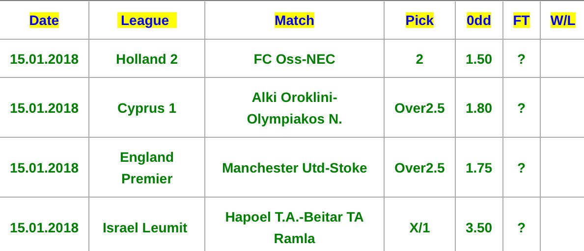 PZPronos's tweet image. #PZBet
#FreeTips 

Odds : 16,54

🔁 &amp;amp; ❤️ please 👇🏻

#bettingtips 
#TeamParieur 
#freepicks