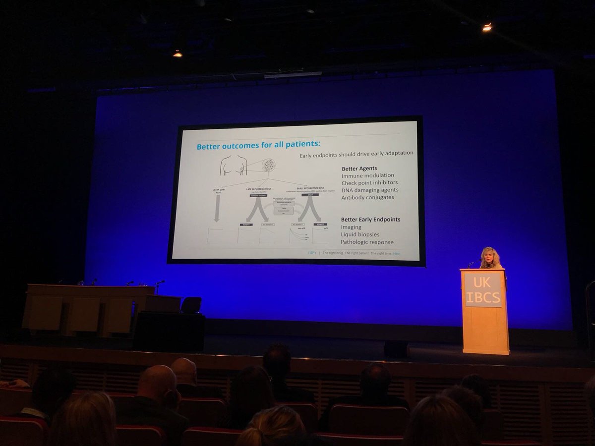 #UKIBCS "In 5 years, 90% of #breastcancer patients with high risk of recurrence should reach a pathologic complete response without without chemo." -
 @DrLauraEsserman