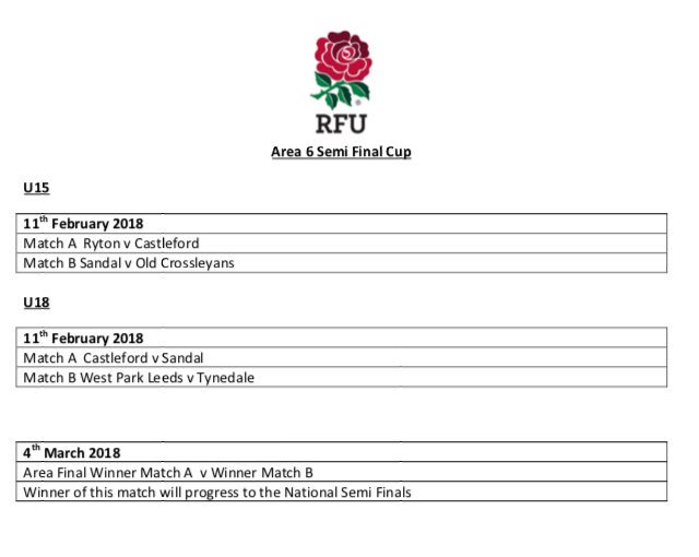 Kurt Nutchey (@kurtnutchey) | Twitter